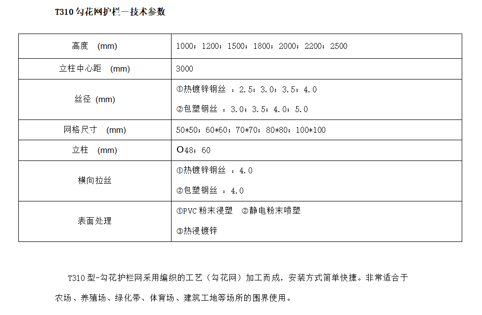 微信截圖_20220228105802.png