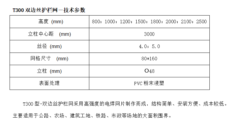 微信截圖_20220228110236.png