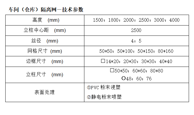 微信截圖_20220228113312.png