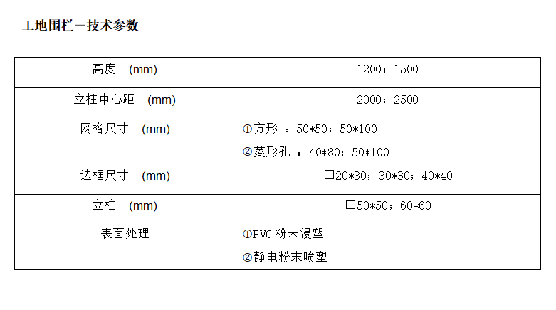 微信截圖_20220228113753.png