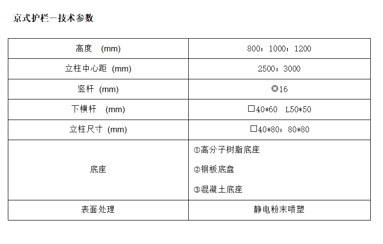 微信截圖_20220228131049.png